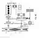 Fig. 34 - Power transmission system