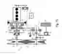 Fig. 53 - Power transmission system