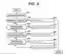 Fig. 09 - Method of controlling a vehicle and system of controlling the same