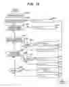 Fig. 13 - Method of controlling a vehicle and system of controlling the same