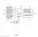 Fig. 03 - System for starting automatic car in safety and a method thereof