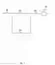 Fig. 04 - System for starting automatic car in safety and a method thereof