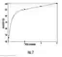 Fig. 06 - Fall prevention training system and method using a dynamic perturbation platform