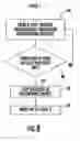 Fig. 07 - Fall prevention training system and method using a dynamic perturbation platform