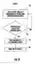 Fig. 08 - Fall prevention training system and method using a dynamic perturbation platform