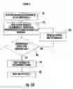 Fig. 09 - Fall prevention training system and method using a dynamic perturbation platform