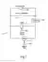 Fig. 08 - Method of folding and stacking multiple sheet sets