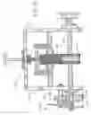 Fig. 28 - Cushioning conversion machine and method