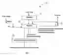Fig. 02 - Process for converting a carbonaceous source into an adsorption material