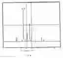 Fig. 07 - Superconducting carbon 12 atomic strings and methods of manufacture of cables containing parallel strings