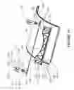 Fig. 05 - Laundry appliance