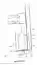 Fig. 20 - Laundry appliance