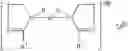 Fig. 02 - Compositions for lipophilic fluid systems