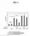 Fig. 03 - Eye disease treating agent and method for treating eye disease