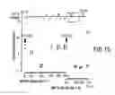 Fig. 22 - Methods of predicting therapeutic efficacy of treatment of a multiple sclerosis patient