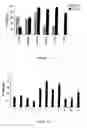 Fig. 06 - Cyclooxygenase-2 inhibitory withanolide compositions and method
