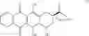 Fig. 03 - Stabilization of amrubicin hydrochloride