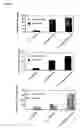 Fig. 07 - Chimeric cytoplasmic signalling molecules