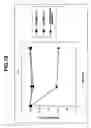 Fig. 08 - Freeze-dried preparation containing methylcobalamin and process for producing the same