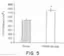 Fig. 04 - Very high molecular weight β-glucans
