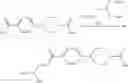 Fig. 35 - Phenylazole compounds production process and antioxidants