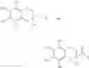 Fig. 71 - Phenylazole compounds production process and antioxidants