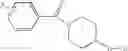 Fig. 80 - Phenylazole compounds production process and antioxidants