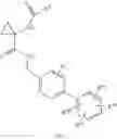 Fig. 08 - Sulfonyl substituted n-(biarylmethyl) aminocyclopropanecarboxamides