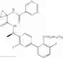 Fig. 23 - Sulfonyl substituted n-(biarylmethyl) aminocyclopropanecarboxamides