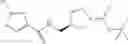Fig. 150 - Cyclic amines