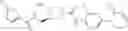 Fig. 200 - Cyclic amines
