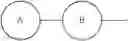Fig. 13 - Melanin concentrating hormone antagonists