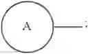 Fig. 14 - Melanin concentrating hormone antagonists