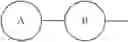 Fig. 16 - Melanin concentrating hormone antagonists