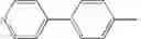 Fig. 18 - Melanin concentrating hormone antagonists