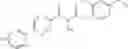 Fig. 60 - Melanin concentrating hormone antagonists