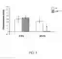 Fig. 04 - Augmented cognitive training