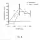 Fig. 07 - Augmented cognitive training