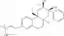 Fig. 121 - Modulators of the glucocorticoid receptor