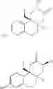Fig. 42 - Modulators of the glucocorticoid receptor