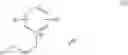 Fig. 03 - Process for halomethyl ethers of hydroxyiminomethyl quaternary pyridinium salts