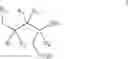 Fig. 02 - Methods for using amino acids with affinity for the alpha2delta-protein