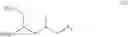 Fig. 09 - Methods for using amino acids with affinity for the alpha2delta-protein