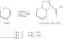 Fig. 17 - Method for manufacturing isoxazole derivative or dihydroisoxazole derivative