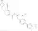Fig. 158 - N-(4-(imidazo[1,2A]pyridin-YL)phenethyl)benzamide inhibitors of the mitotic kinesin CENP-E for treating certain cellular proliferation diseases