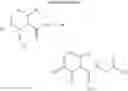 Fig. 262 - N-(4-(imidazo[1,2A]pyridin-YL)phenethyl)benzamide inhibitors of the mitotic kinesin CENP-E for treating certain cellular proliferation diseases