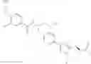 Fig. 28 - N-(4-(imidazo[1,2A]pyridin-YL)phenethyl)benzamide inhibitors of the mitotic kinesin CENP-E for treating certain cellular proliferation diseases