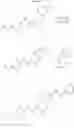 Fig. 282 - N-(4-(imidazo[1,2A]pyridin-YL)phenethyl)benzamide inhibitors of the mitotic kinesin CENP-E for treating certain cellular proliferation diseases