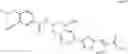 Fig. 441 - N-(4-(imidazo[1,2A]pyridin-YL)phenethyl)benzamide inhibitors of the mitotic kinesin CENP-E for treating certain cellular proliferation diseases