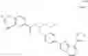 Fig. 511 - N-(4-(imidazo[1,2A]pyridin-YL)phenethyl)benzamide inhibitors of the mitotic kinesin CENP-E for treating certain cellular proliferation diseases